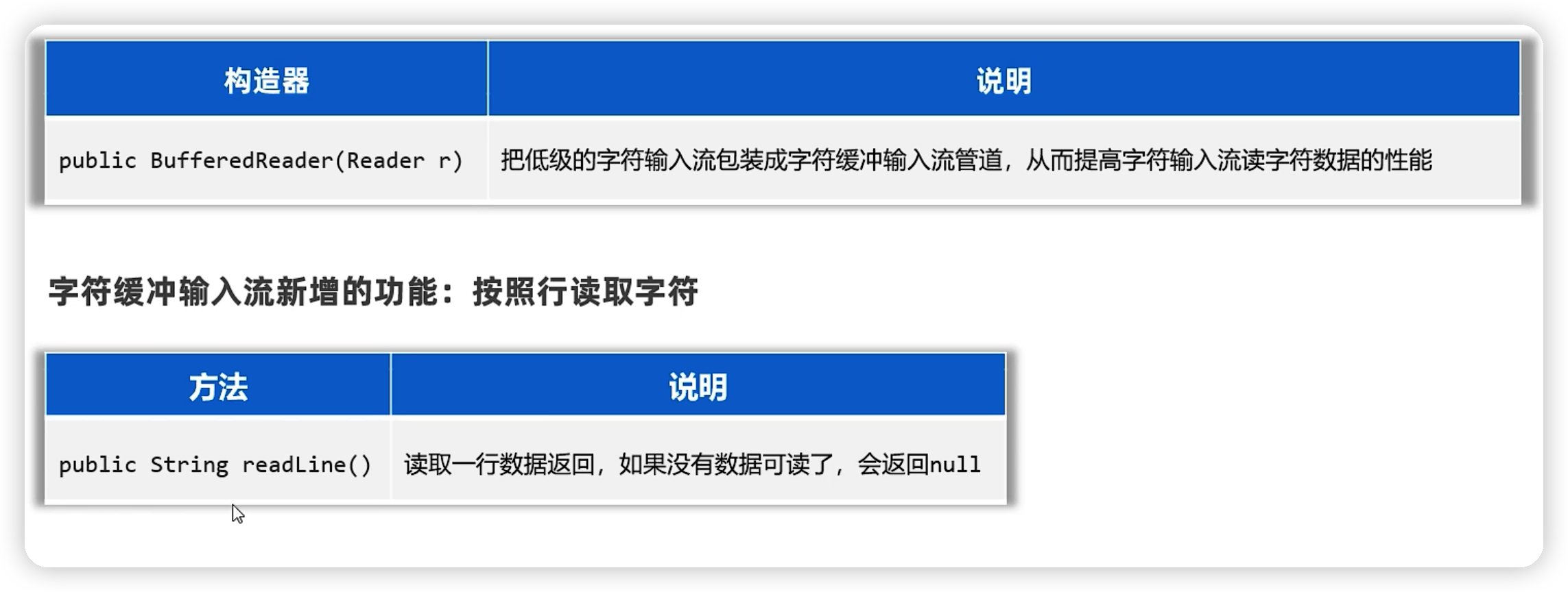 java——IO流基础-Nickの博客