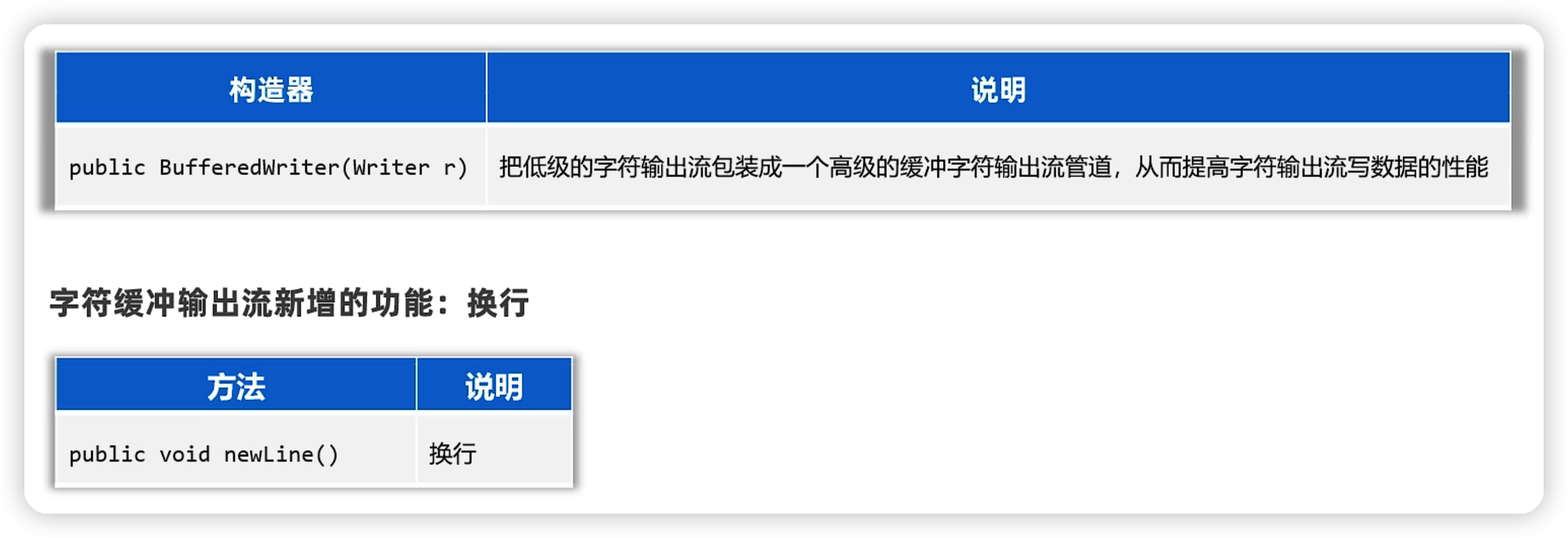java——IO流基础-Nickの博客