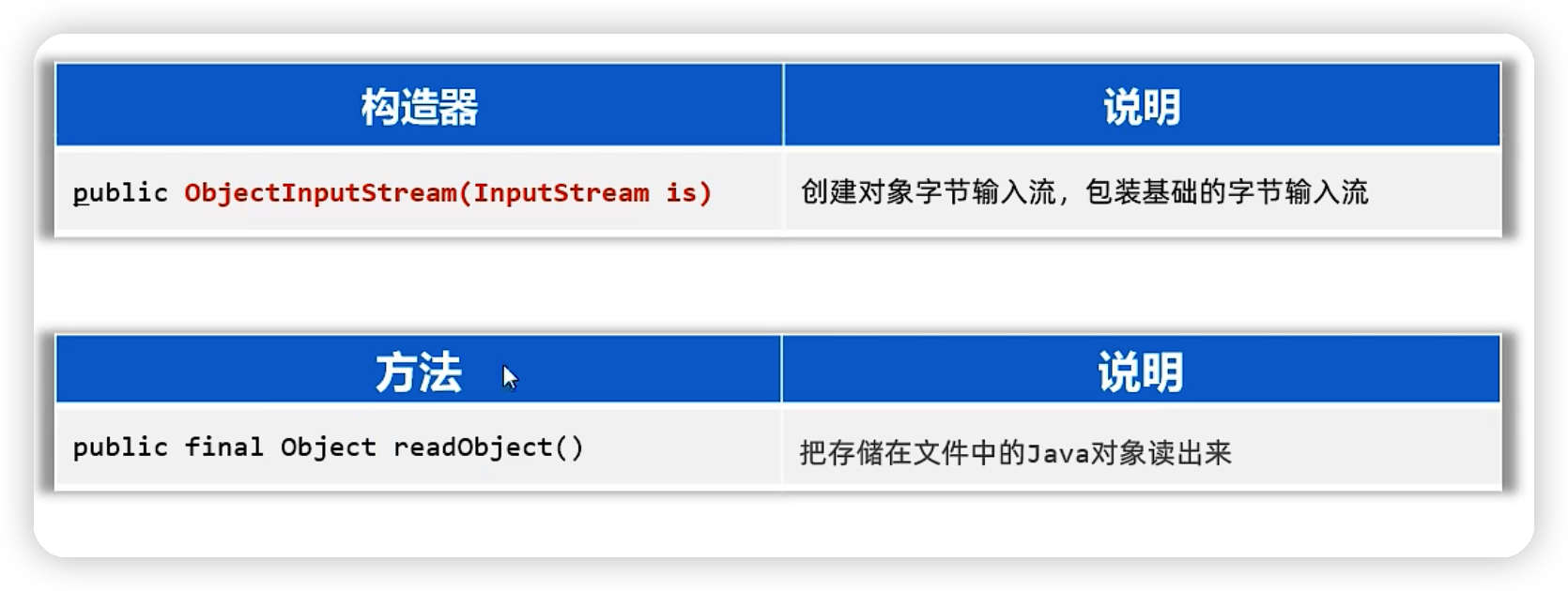 java——IO流基础-Nickの博客