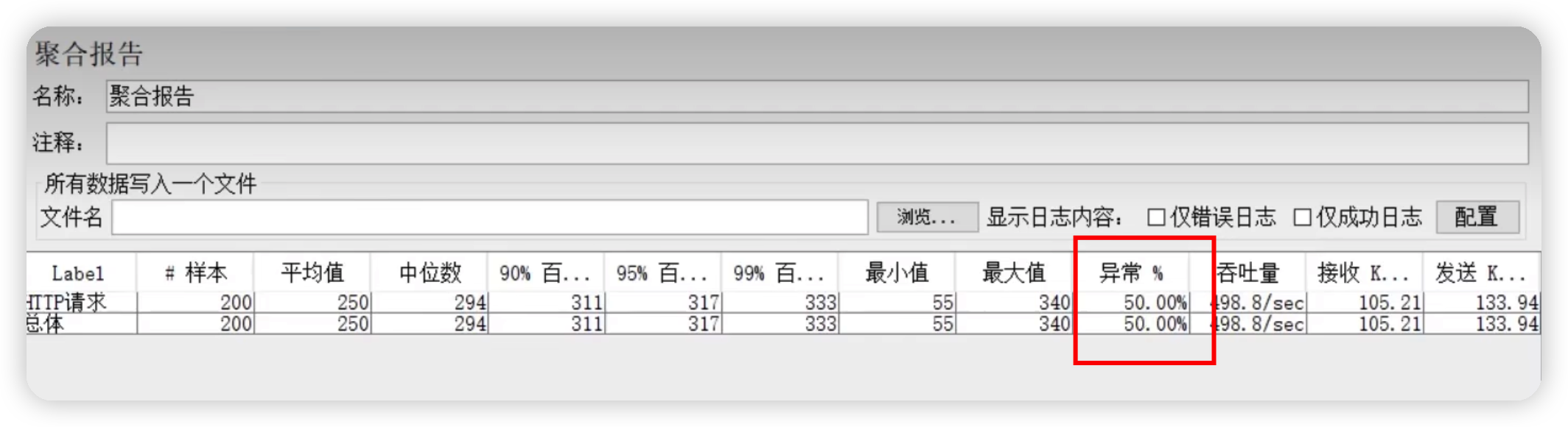 Redis实战——优惠券秒杀:超卖问题&一人一单问题-Nickの博客 Redis实战——优惠券秒杀:超卖问题&一人一单问题-Nickの博客
